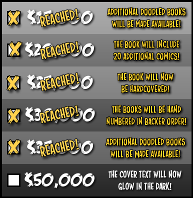 KS Stretch Goals 35k